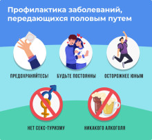 Памятка по профилактике инфекций, передающихся половым путем (ИППП) Памятка по профилактике инфекций, передающихся половым путем (ИППП).
