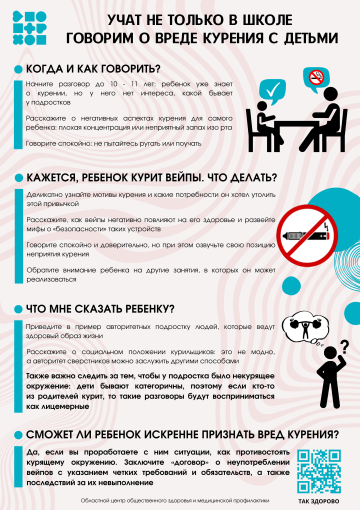Говорим с детьми о вреде курения Говорим с детьми о вреде курения.