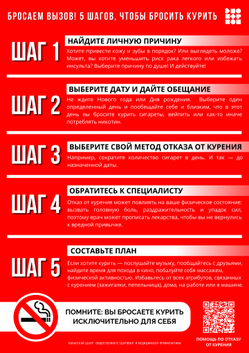 5 шагов, чтобы бросить курить 5 шагов, чтобы бросить курить.