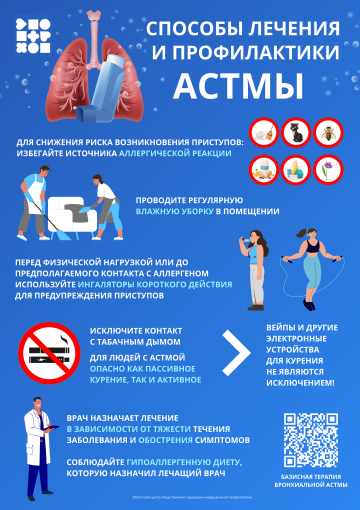 Астма Астма.