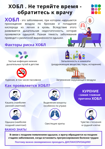 ХОБЛ ХОБЛ.