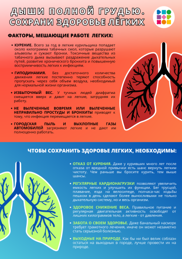 Сохрани здоровье легких Сохрани здоровье легких.